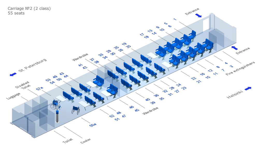 Схема расположения мест в электричке ласточка